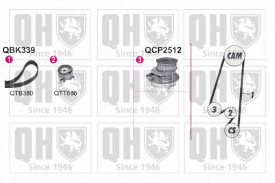 QUINTON HAZELL qbpk3390 -  Водяной насос + комплект зубчатого ремня